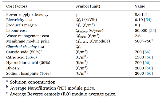 ���x��Cб���������a�S�ҽK�����˰�Ĥ��Ⱦ�ɱ��������