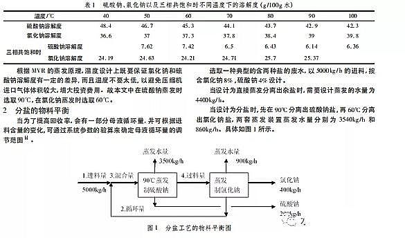 ���������ǏS�ҏUˮMVR���l�Y���з��}�Ĺ�ˇ����