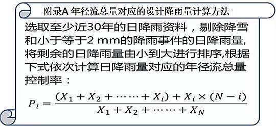 優質4A分子篩生產廠家系統思維詳解城鎮污水“廠網河源”治理技術