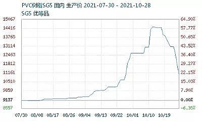 ���x��ˮñ���a(ch��n)�S�Ұl(f��)��ί��ȭ����ͣ���y�q�r!ʮ�׷N����ԭ�ϴ���ˮ!