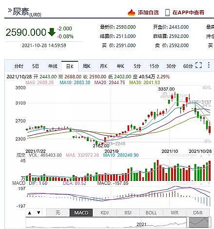 ���x��ˮñ���a(ch��n)�S�Ұl(f��)��ί��ȭ����ͣ���y�q�r!ʮ�׷N����ԭ�ϴ���ˮ!