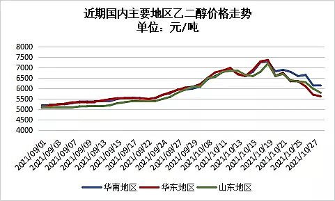 ���x��ˮñ���a(ch��n)�S�Ұl(f��)��ί��ȭ����ͣ���y�q�r!ʮ�׷N����ԭ�ϴ���ˮ!