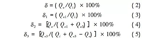高能果殼活性炭廠家高分離納濾系統在煤化工高鹽廢水零排放中的應用