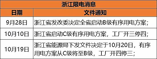 �ϵ�ϡ����ɰ�V�����a�S���ذ�!��늽Y��!�㽭ʡ����ȡ��!�����Ј��@�F���w�W��!