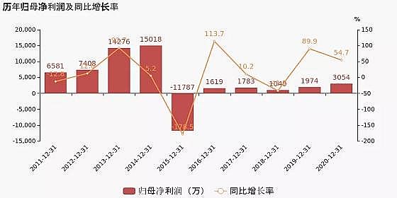 �����Z��ʯ�V�����a(ch��n)�S���M(j��n)ˮ����(bi��o)��(d��o)�³�ˮ����(bi��o)���@�ҹ�˾���P���˰���ă�����(r��n)!