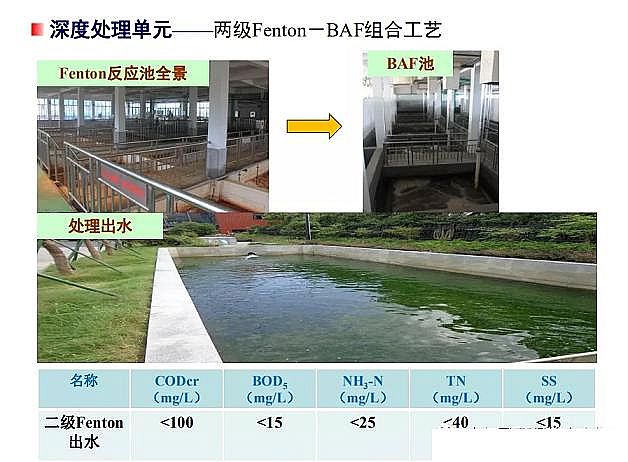 ������x�Ӿ۱�ϩ����CPAM���a�S�ҷ�Ĥ��̎������������B�VҺ̎����ˇ