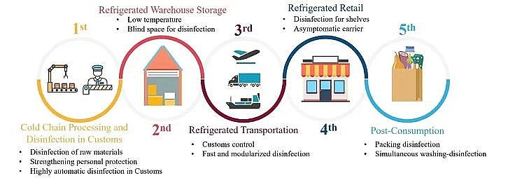 ���ܚ������������c�S�ҾGɫ�������g��Ч����¹ڲ���������ˡ�