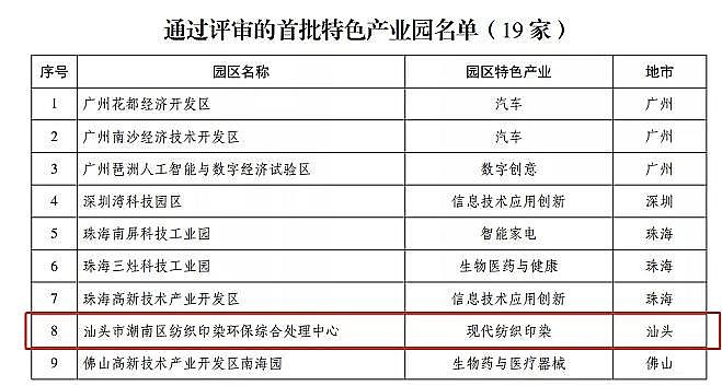 ȫ�·�ʯ�V�����a(ch��n)�S�����ŭh(hu��n)������ӡȾ�a(ch��n)�I(y��)�@���J(r��n)���顰�V�|ʡ������ɫ�a(ch��n)�I(y��)�@��