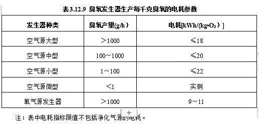 �Ϻ���ĭ�V��V�����a�S��ס���������ИI�˜ʡ������ˮ̎��S�\�С��S�o����ȫ���gҎ��(������Ҋ��)��