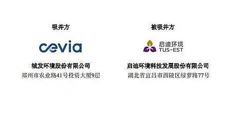高能纖維球濾料生產廠家環保人的2021:內卷、躺平or披荊斬棘?