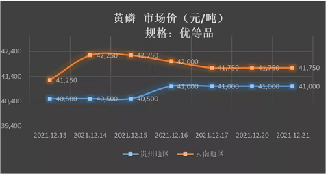高能立體網狀填料生產廠家最高減產90%,部分化工原料現“斷供”!
