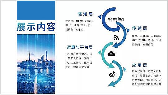 ���ܽM���������a(ch��n)�S�ҏġ���(sh��)�ֻ����~�롰��(sh��)�ǻ�����ȫ���ׂ��h(hu��n)���ИI(y��)����(sh��)�ǹ��@������!