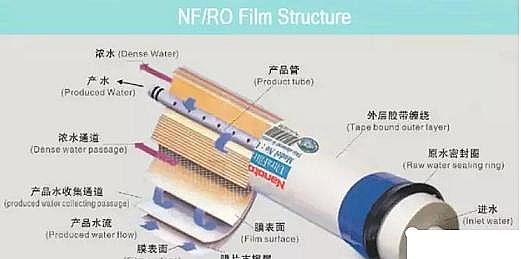 ȫ��5A���ӺY�S�҃�ˮ��ԭ�����VĤ���V��Ԕ��(�ĘI����Ӗ��ُ�I�؂�֪�R)