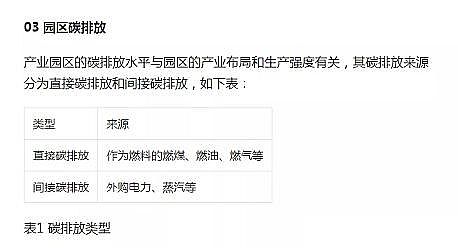 �ϺÉAʽ�Ȼ��X�S����̼�@�^(q��)�����׷���