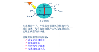 環保乙酸鈉碳源生產廠家污水處理中的高級氧化技術知識大全!