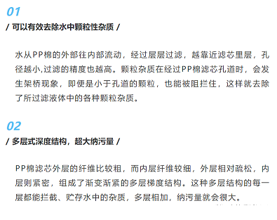 2022年水處理濾料生產廠家濾芯的第一級,為什么總是PP棉?