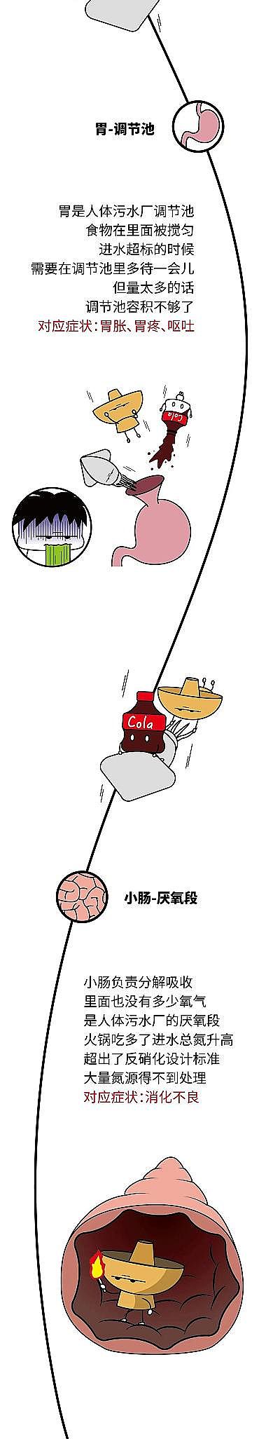 2022���Cб�����ϏS����֪�R | ������w������С����ˮ�S��߀���R���M(j��n)ˮ����(bi��o)���}