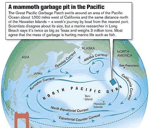 2022年液面覆蓋球廠家這個“垃圾大國”,真是讓我開眼了!