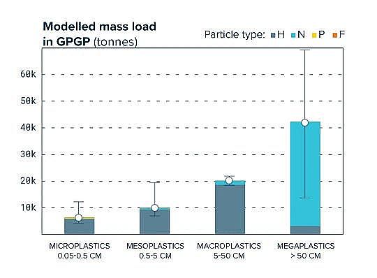 2022年液面覆蓋球廠家這個“垃圾大國”,真是讓我開眼了!
