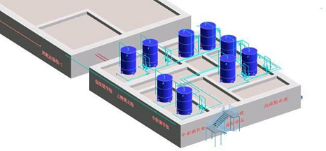 2022年活性氧化鋁球濾料廠家耐鹽菌種生化技術(shù)垃圾滲濾液/RO濃水/MVR母液提供一種新的低碳解決方案