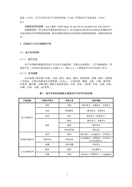 2022年泡沫濾珠濾料生產廠家環境部:《電子工業水污染防治可行技術指南(征求意見稿)》公開征求意見
