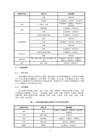 2022年泡沫濾珠濾料生產廠家環境部:《電子工業水污染防治可行技術指南(征求意見稿)》公開征求意見