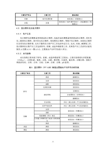 2022年泡沫濾珠濾料生產廠家環境部:《電子工業水污染防治可行技術指南(征求意見稿)》公開征求意見