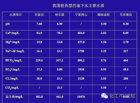 2022���X�F�ۺ��Ȼ��X�FPAFC�S�ҹ��Iѭ�hˮ�������}����Q���������㹝ˮ����!