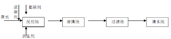 2022���X�F�ۺ��Ȼ��X�FPAFC�S�ҹ��Iѭ�hˮ�������}����Q���������㹝ˮ����!