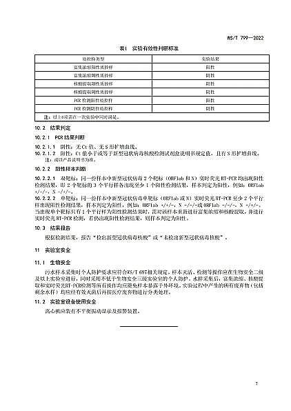 2022��Y(ji��)���Ȼ��X�r(ji��)��۽� | �l(w��i)��ί�l(f��)������ˮ�����͹ڠ��������s�ͺ���z�y(c��)������(bi��o)��(zh��n)��