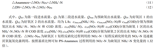 全新濾料海綿鐵生產(chǎn)廠家連續(xù)流分段進(jìn)水短程反硝化-厭氧氨氧化耦合反硝化脫氮特性