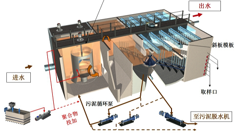 ���ܻ��������X��V�ϏS�Ҹ�Ч�����ع�ˇ����Y����Q��99%�Ć��}