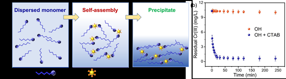 2022��ˮ̎�턩��x�ӱ�����Ԅ��錧�Ļ�������ȥ���ж������ЙC�j����������C������C