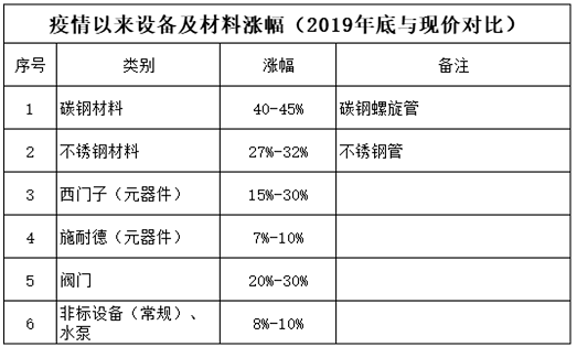 2022����������X��?y��n)V�σr(ji��)������800��������(du��)�h(hu��n)����I(y��)�a(ch��n)���޴�Ӱ�!����һλ�h(hu��n)����I(y��)�ҵ�˼��