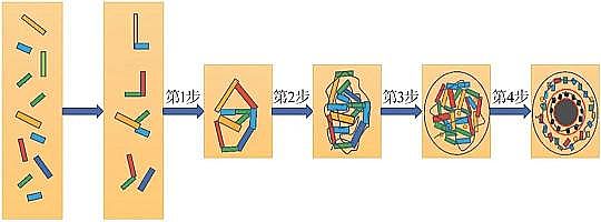 精良立體網(wǎng)狀填料廠家連續(xù)流好氧顆粒污泥形成影響因素及應(yīng)用研究進(jìn)展