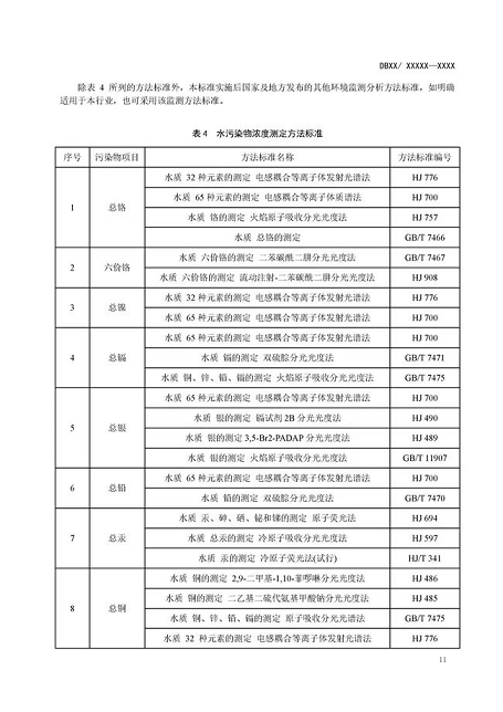 生物火山巖濾料礦山廠家江蘇:電鍍行業主要污染物排放標準(征求意見稿)發布