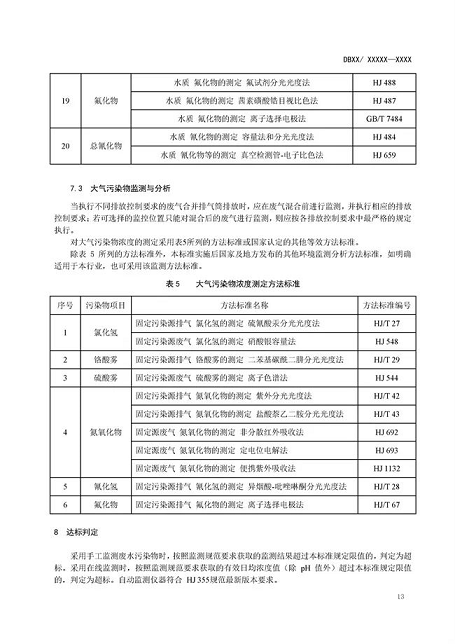 生物火山巖濾料礦山廠家江蘇:電鍍行業主要污染物排放標準(征求意見稿)發布