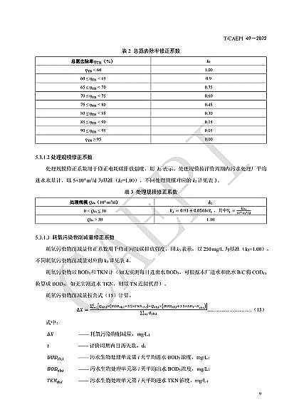 全新不銹鋼纖維束掛鉤廠家《污水處理廠低碳運行評價技術規范》(CAEPI 49—2022)發布!