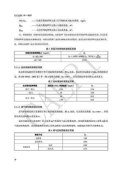 全新不銹鋼纖維束掛鉤廠家《污水處理廠低碳運行評價技術規范》(CAEPI 49—2022)發布!