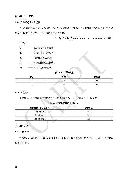 全新不銹鋼纖維束掛鉤廠家《污水處理廠低碳運行評價技術規范》(CAEPI 49—2022)發布!