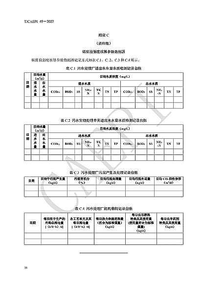 全新不銹鋼纖維束掛鉤廠家《污水處理廠低碳運行評價技術規范》(CAEPI 49—2022)發布!