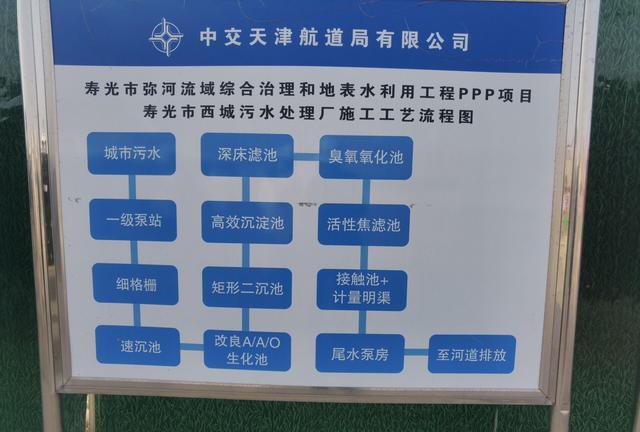 新款鐵碳微電解填料廠家總投資4.6億!國內(nèi)首座一次性建成準(zhǔn)三類標(biāo)準(zhǔn)污水廠通水運營