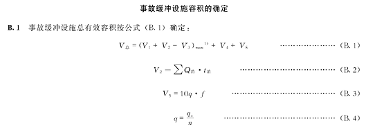 全新改性纖維球濾料生產(chǎn)廠家事故應(yīng)急池一點積水也不能有嗎?其他池子可兼做事故應(yīng)急池嗎?各地相關(guān)回復(fù)匯總