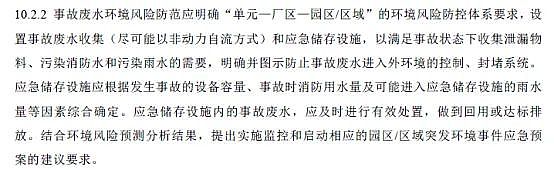 全新改性纖維球濾料生產(chǎn)廠家事故應(yīng)急池一點積水也不能有嗎?其他池子可兼做事故應(yīng)急池嗎?各地相關(guān)回復(fù)匯總