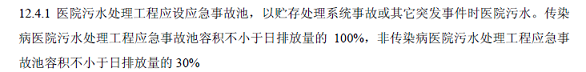 全新改性纖維球濾料生產(chǎn)廠家事故應(yīng)急池一點積水也不能有嗎?其他池子可兼做事故應(yīng)急池嗎?各地相關(guān)回復(fù)匯總